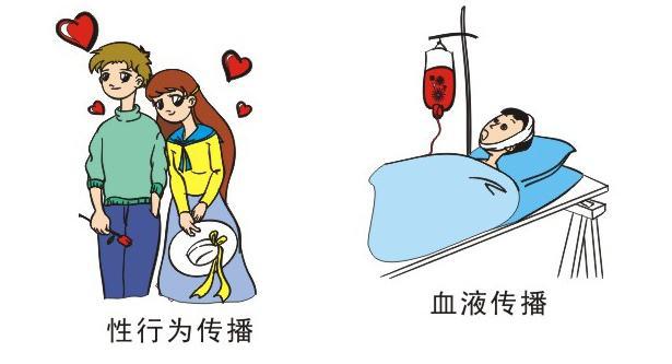 孕妈染上梅毒怎么办,孕妈梅毒治愈后会传染宝宝吗