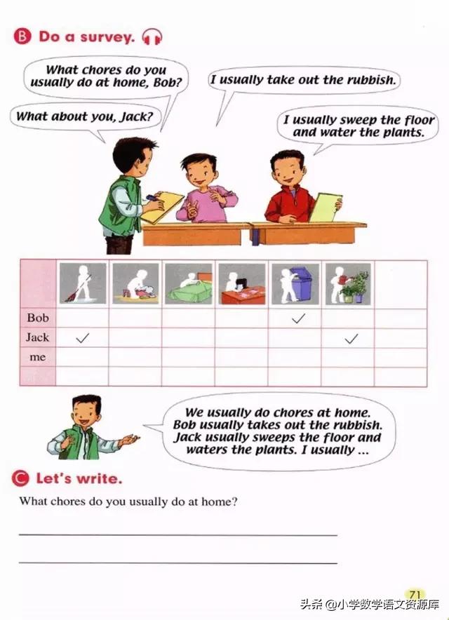 五年级上册英语pep单词表默写打印,五年级上册人教版pep英语思维导图