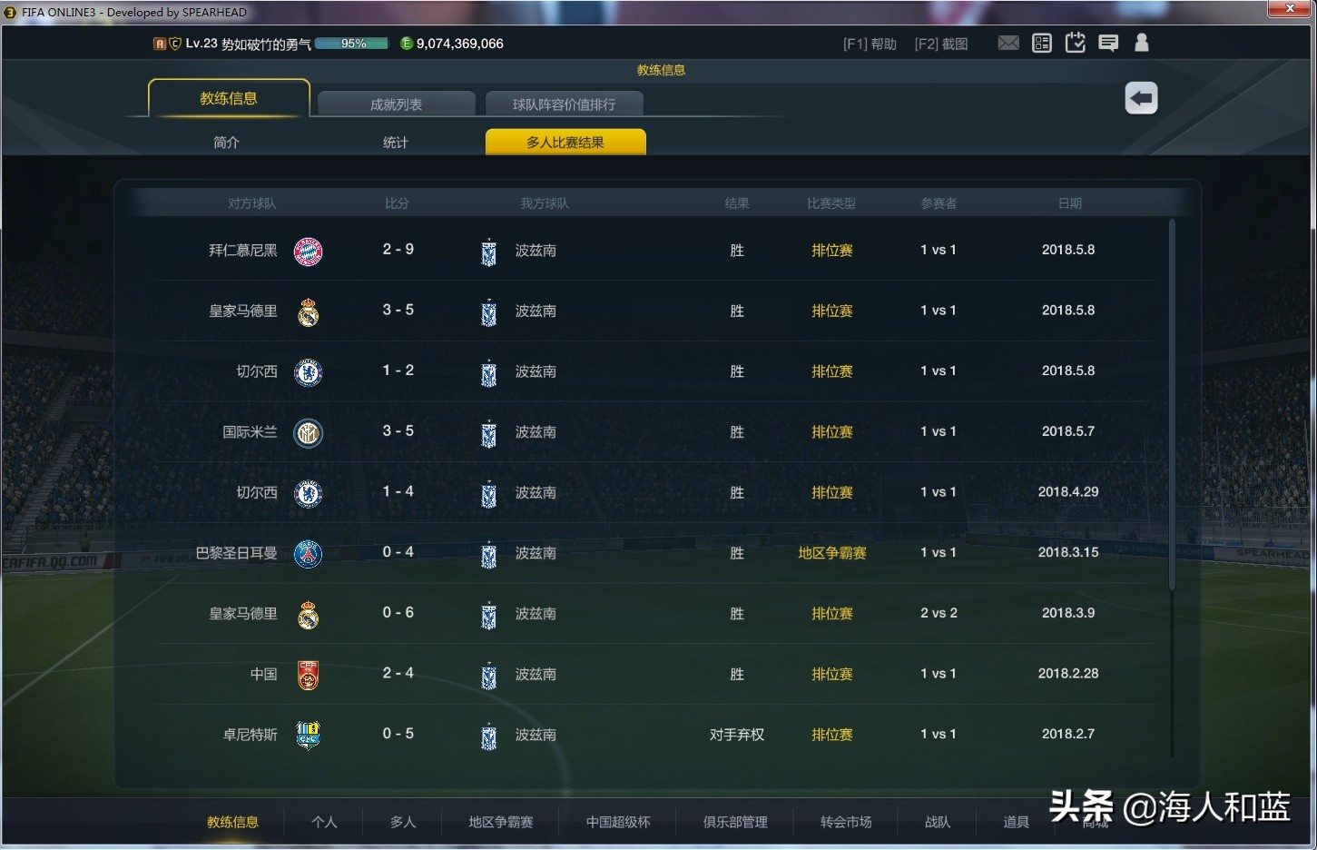 fifaonline3回忆录,fifaonline3五大联赛