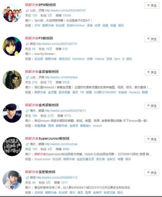 韩都衣舍服装创业成功案例,ipo终止和成功