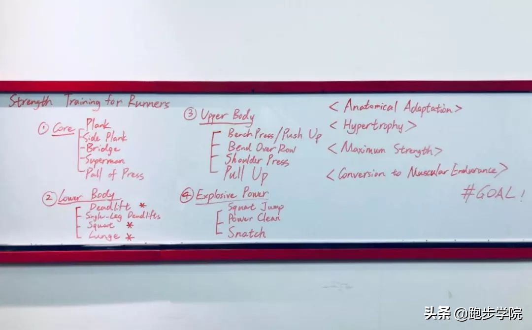 训练8个月，PB250，10大经验拿走不谢