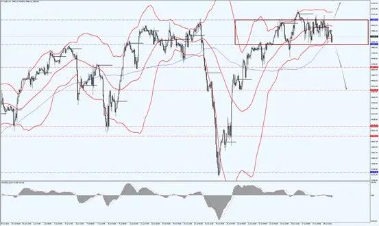 美股开盘反弹标普500指数涨近2%,美股集体反弹标普500etf涨超2%