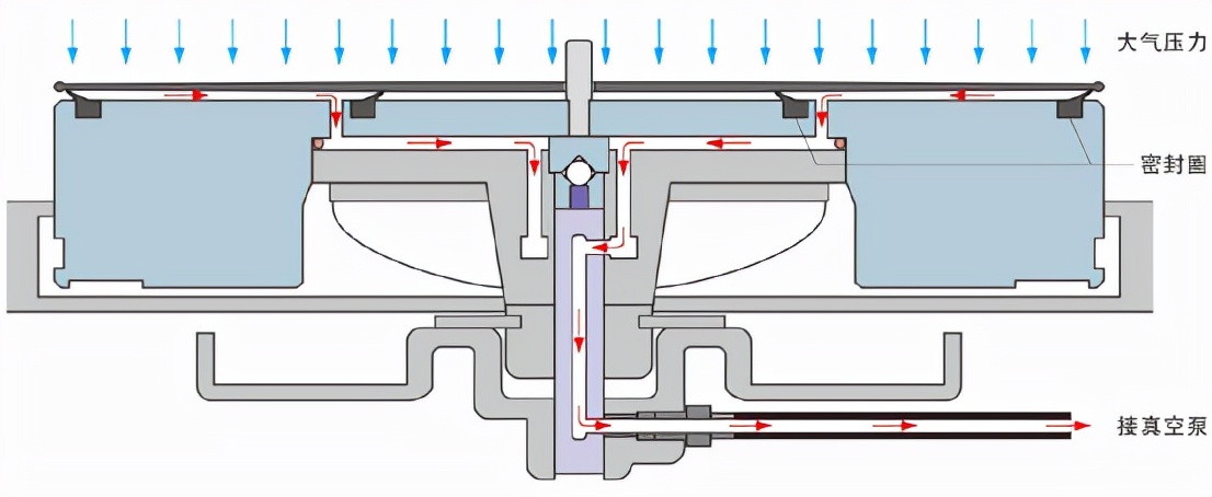 黑胶唱机搓碟学习,黑胶唱片机评测