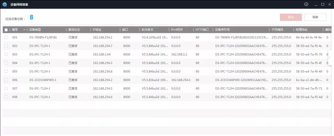 海康密码门怎么重新设置密码,海康主机密码忘了如何更改密码