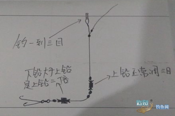 野钓跑铅线组怎么调,台钓手竿滑铅钓法教学