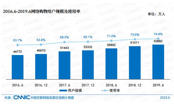 慢慢买价格检测准么,慢慢买比价网靠谱吗