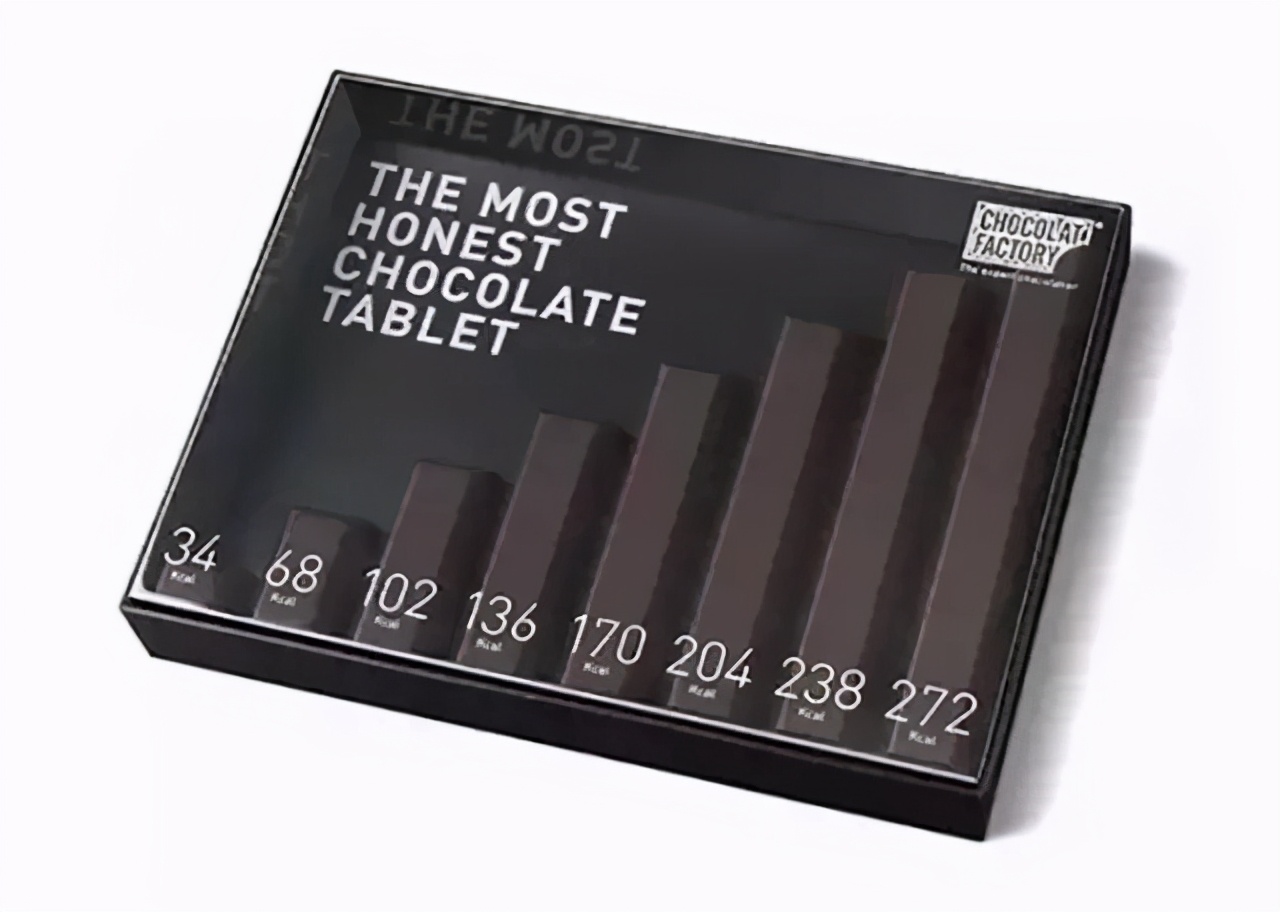 20款包装创意设计作品欣赏,40个创意包装盒设计搞笑