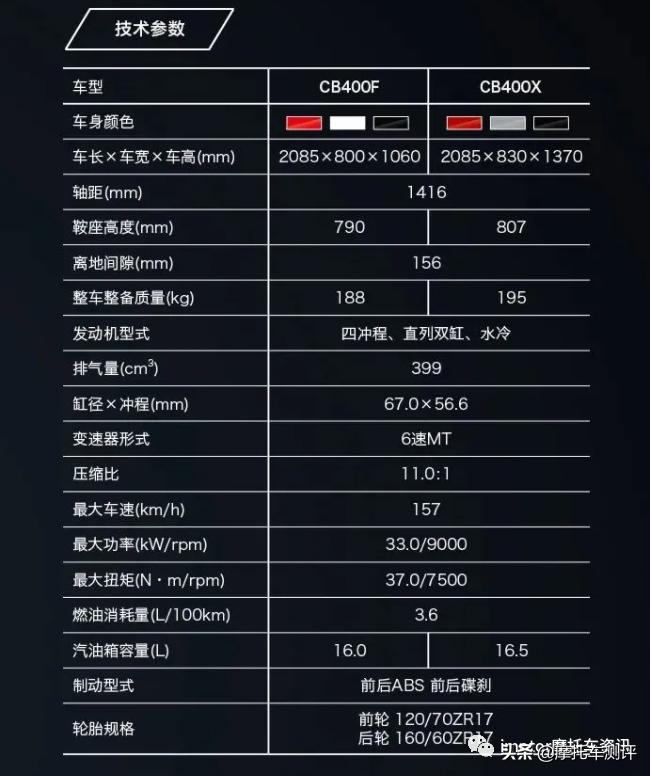 官方正品玉米收割机4排,四款收割机
