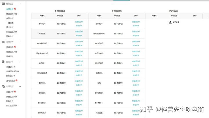淘宝新店新链接如何避免降权,淘宝链接降权结束后流量很大