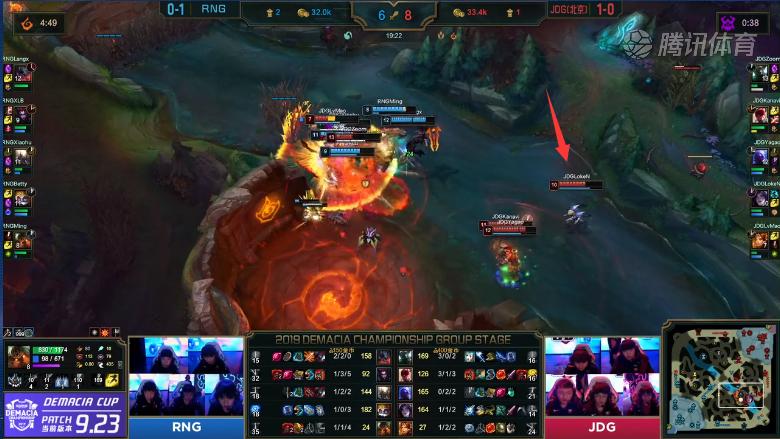rng德杯首日战胜edg,rng德杯输给ig