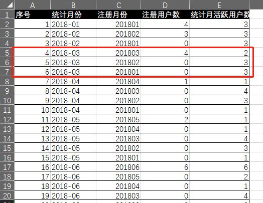 excel日期函数详解,11个excel日期和时间函数