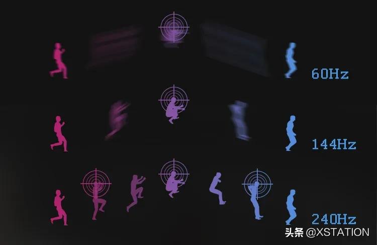 显示器维修入门,办公入门显示器