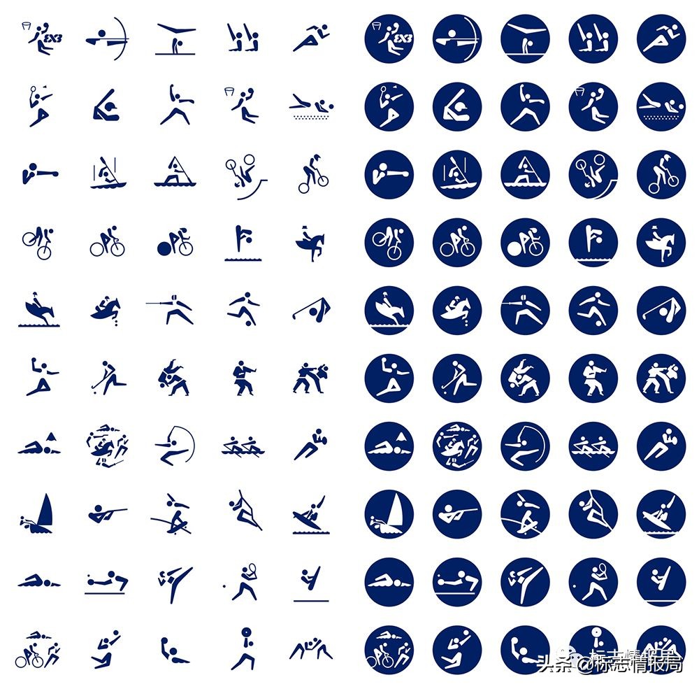 全部奥运会体育图标,东京奥运会运动项目图标