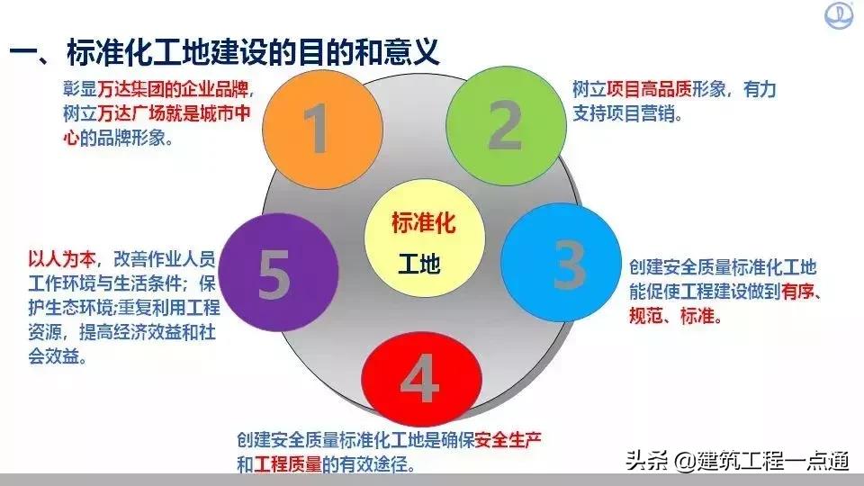 如何做好工程质量及安全管理工作,如何保证工程质量与安全