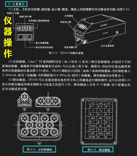 新人靠中建337页测量与施工放线讲义,得到老板器重,工资翻倍