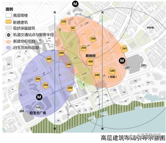 上海最偏僻最穷的区,上海最艰难的区