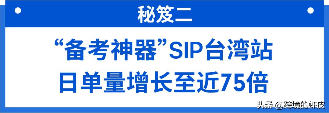高考刚过,Shopee跨境8月旺季大促拉开序幕!台湾巴西热卖品推荐