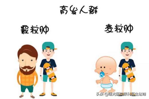 眼睛长小包块，麦粒肿和霰粒肿傻傻分不清？