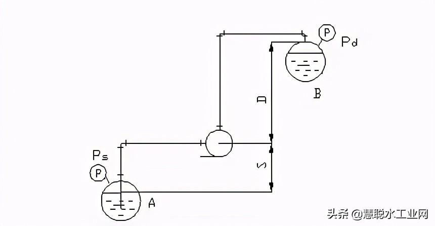 水处理设施污泥产生量计算公式,水处理阻垢剂计算公式