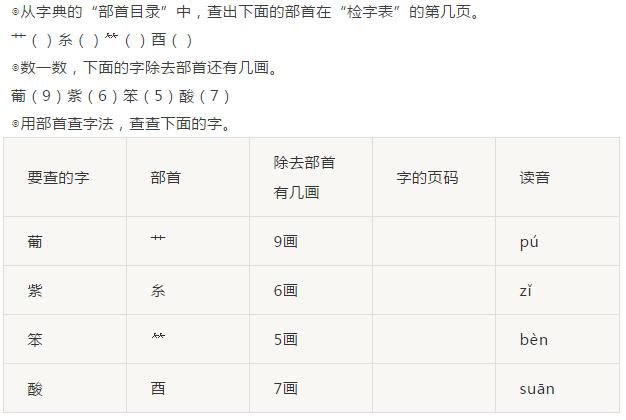 二年级上册语文部编版教学总结,二年级上册语文部编版知识要点