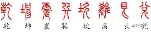 汉字五行来源,五行属土汉字