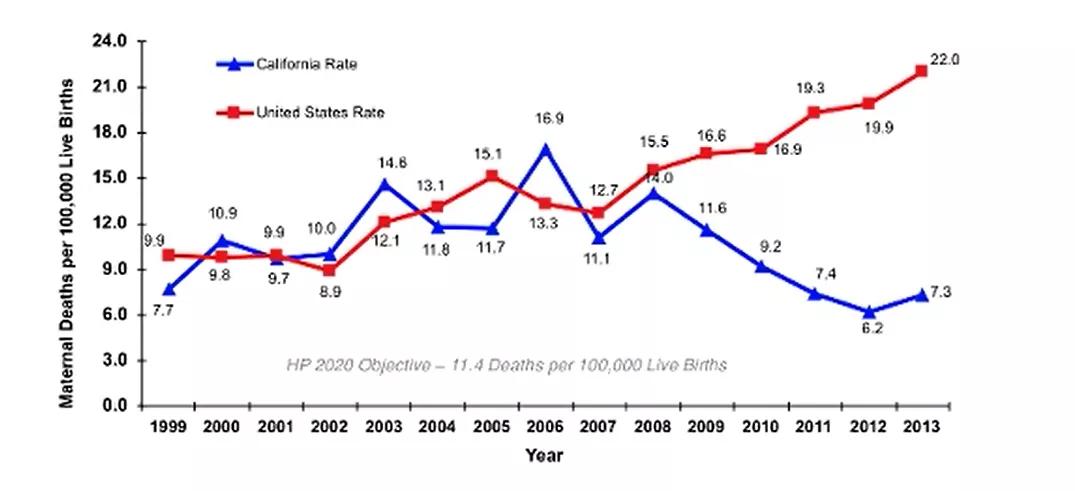 产后出血最新指南ppt,产后出血200毫升多吗