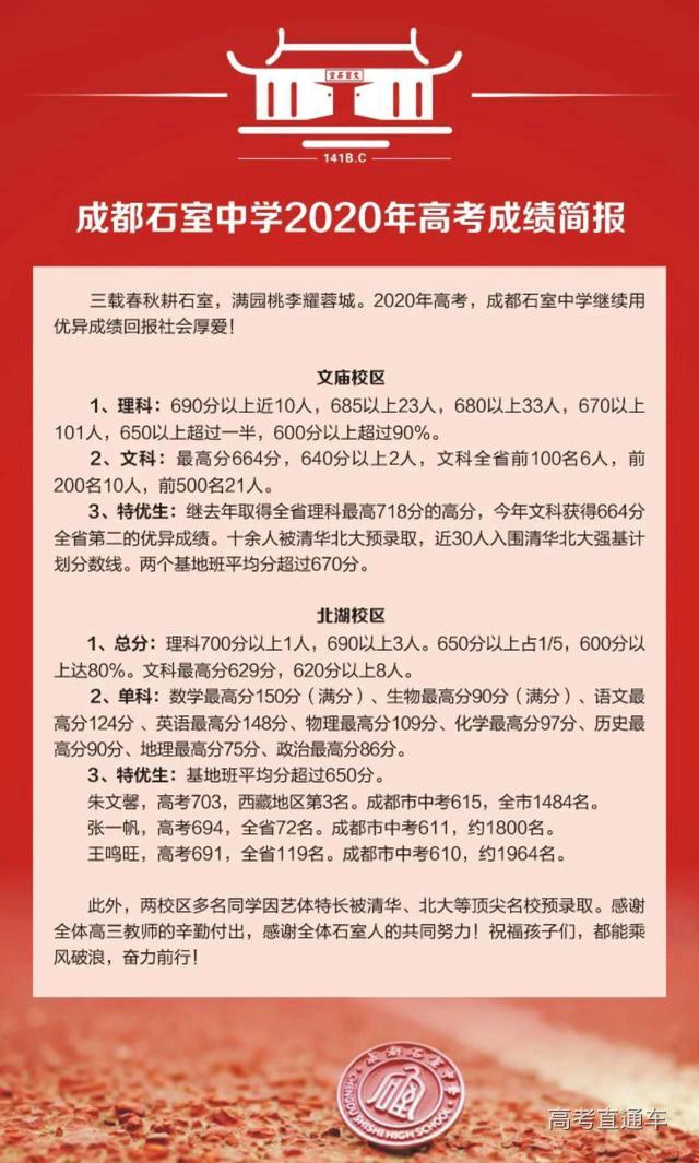 中国各省百强中学最新排名,全国十大中学名校排名榜前十名