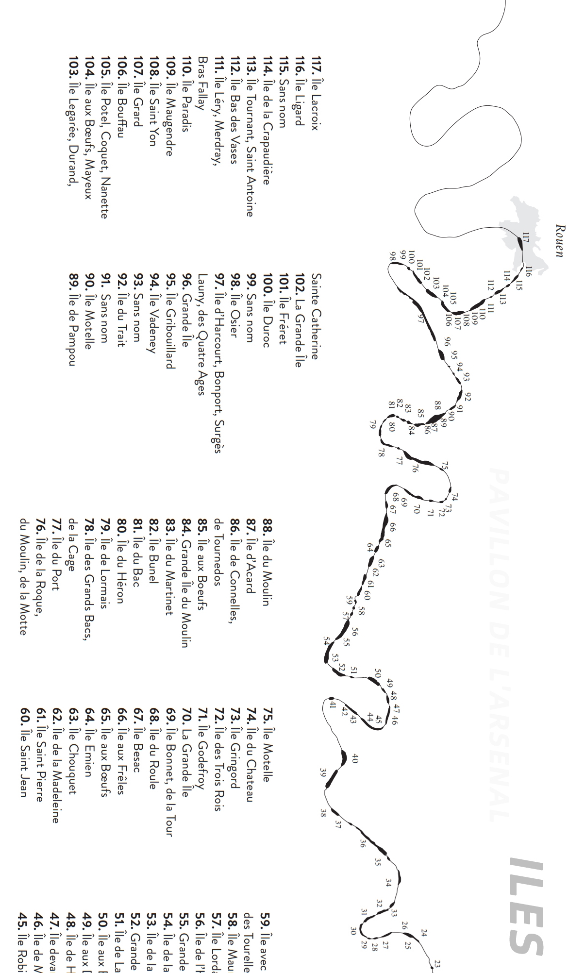 法罗群岛,法国首都城市