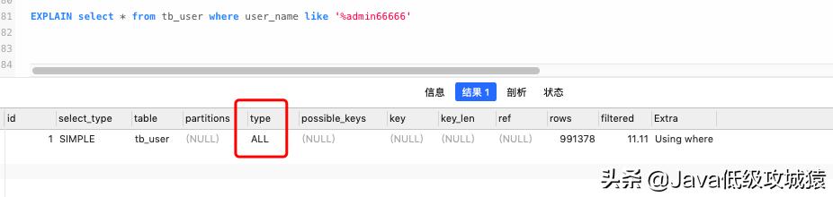 explain怎么查看是否使用了索引,mysql更新索引列会造成索引失效吗