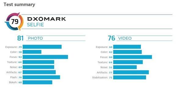 索尼xperia5实际体验,索尼xperia5ll与xperia1ii区别