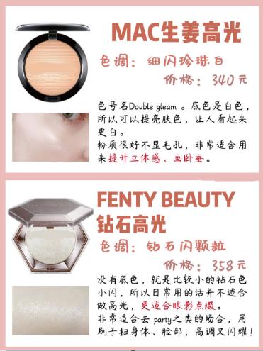 高光的种类和使用方法,普通高光和大牌高光