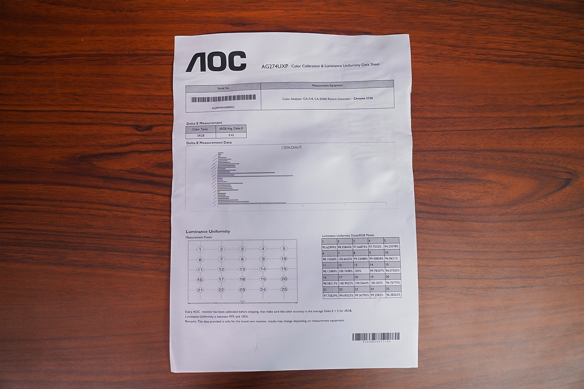 aoc144hz和166hz广色域显示器的区别,aoc24.5寸240hz显示器评测
