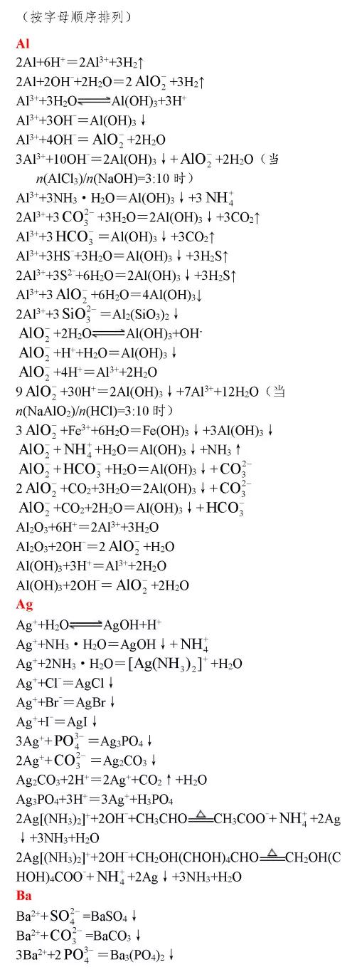 高中化学全部化学方程式总结图,高中化学摩尔化学方程式解题技巧