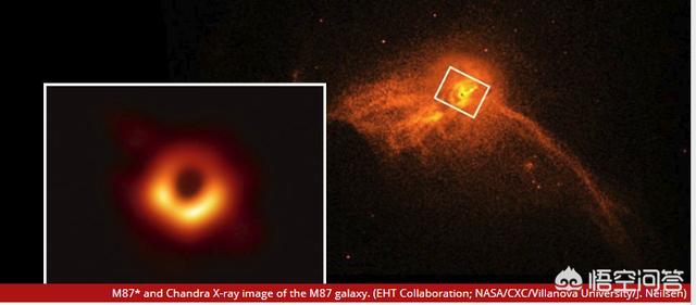 为什么要说光的速度很惊人呢,光的速度快到让人无法想象