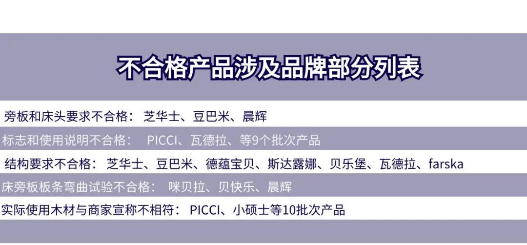 婴儿床怎么选比较好用安全,婴儿床质量问题赔偿标准