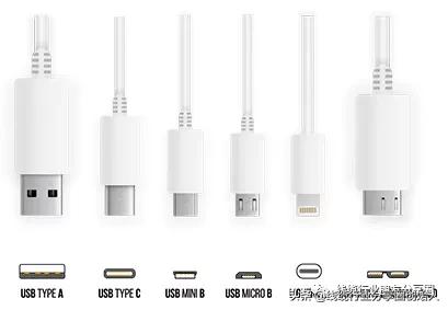 usb图形标识大全,usblogo
