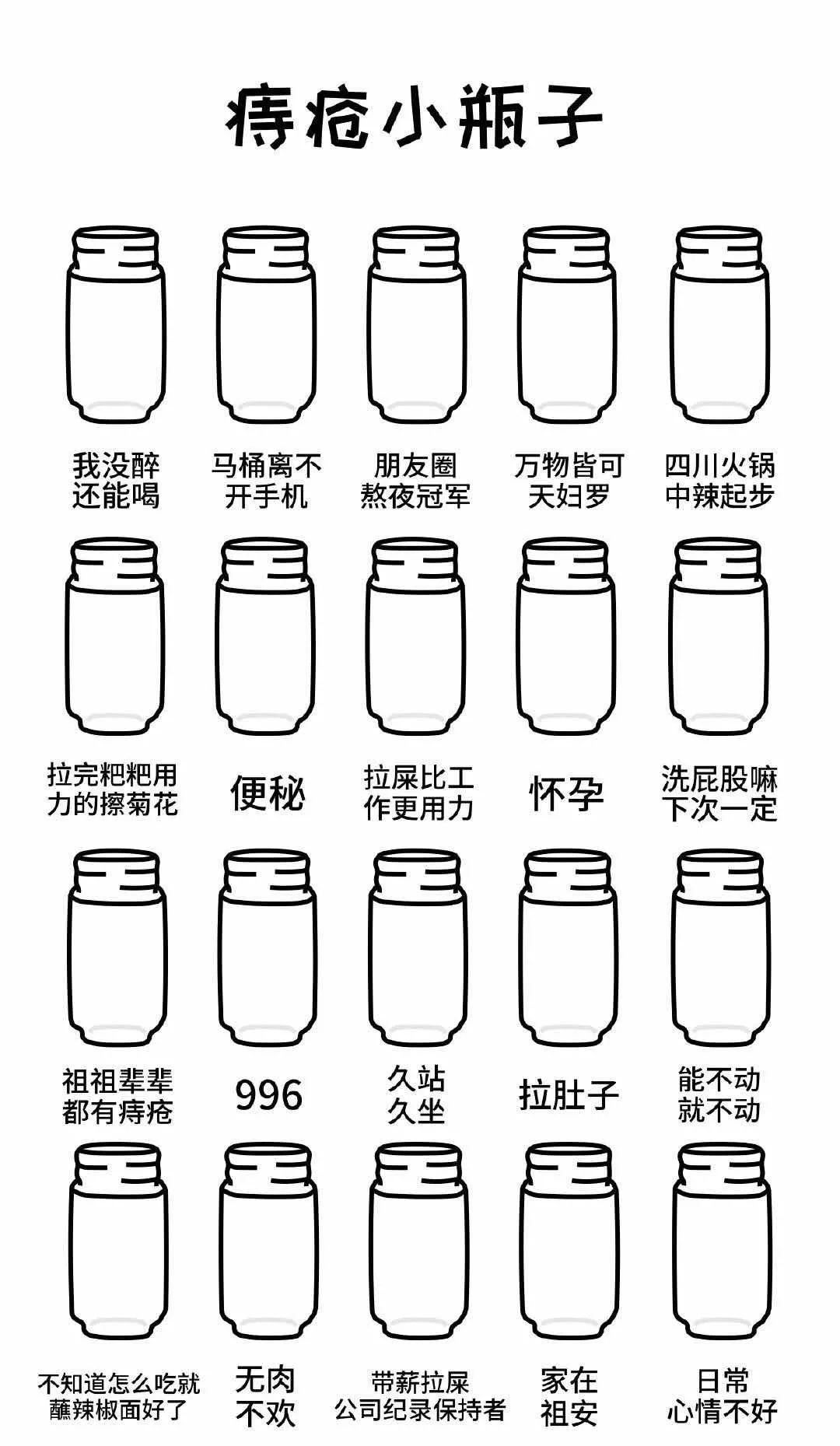 超火的小瓶子涂鸦原图,涂鸦小瓶子颜值原图