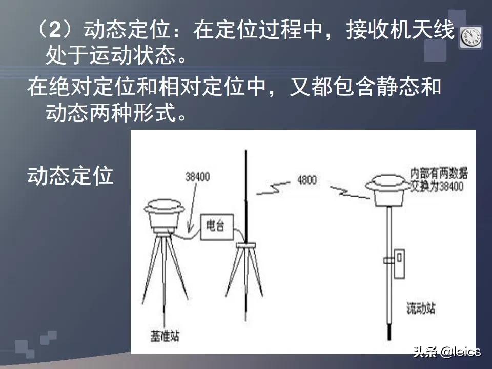 全站仪经纬仪水准仪通俗记忆,全站仪坐标测量及距离测量方法ppt