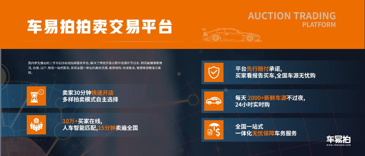 车易拍二手车交易平台,车易拍交易流程