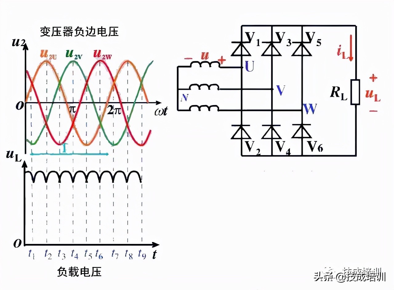 五分钟看懂电路图,必看6种电路图