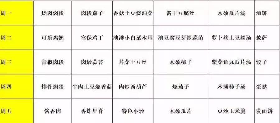 长春新学校潜力,长春有哪些新学校