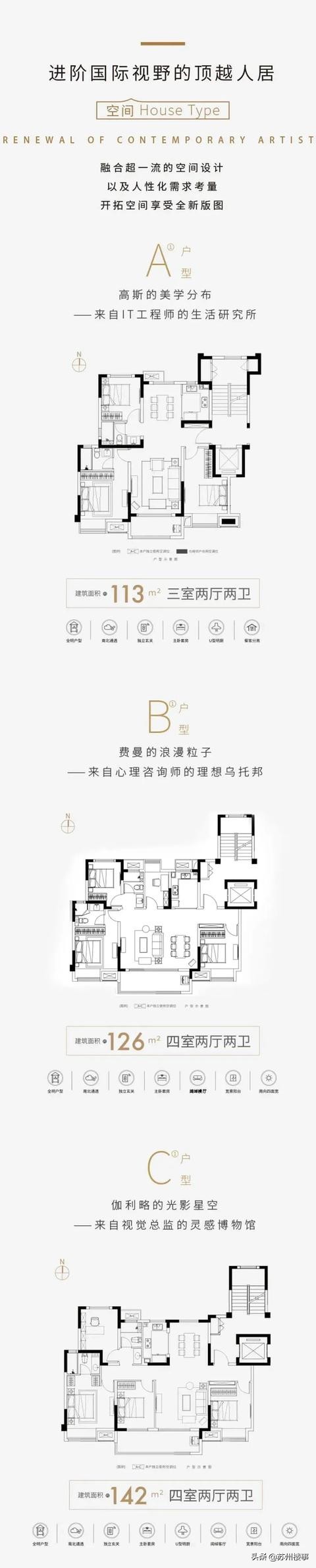 楼市释放4大信号购房者该买房了,2022楼市六大信号