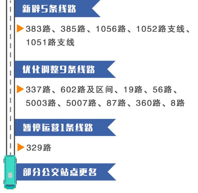地铁三号线沿途线路,轨交3号线末班车时间