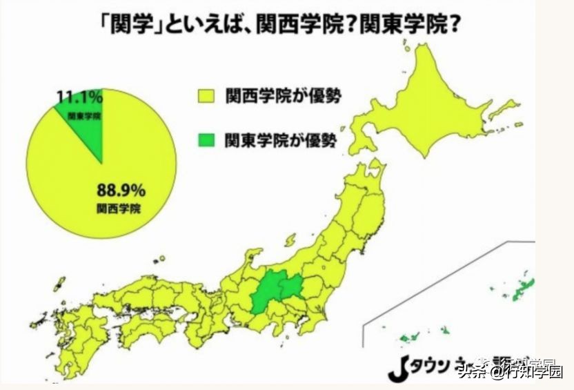 关东学院和关西学院大学,关西学院和关西学院大学