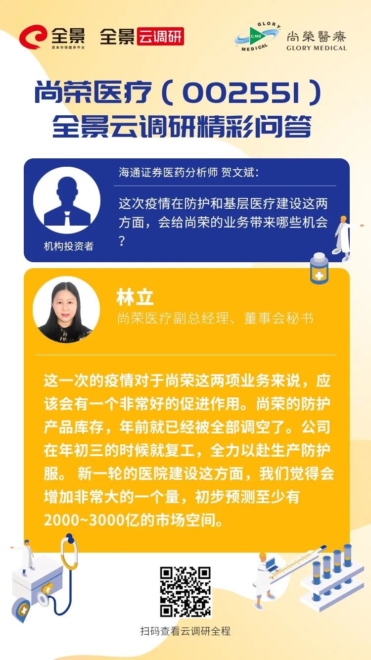 尚荣医疗生产防护服种类,尚荣医疗预计能涨到多少