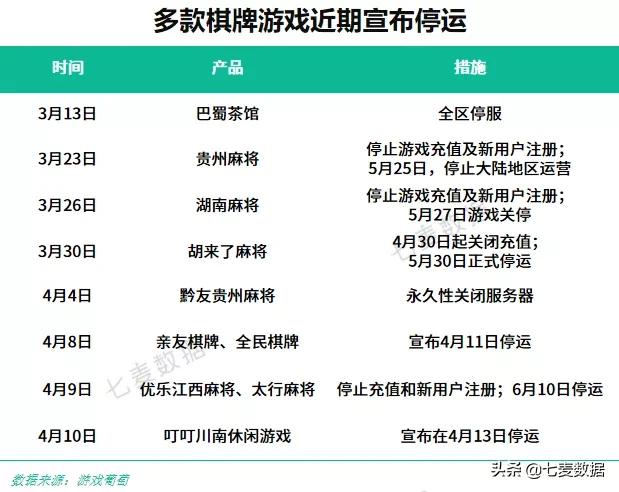 经典蜘蛛纸牌回归,童年回忆蜘蛛纸牌