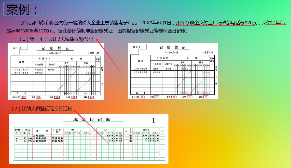 出纳没有工作经验如何上岗,出纳该如何做财务处理
