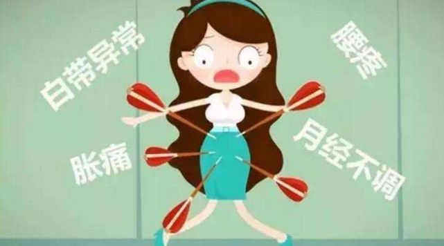 小腹总是隐隐的难受,小腹持续疼痛要警惕