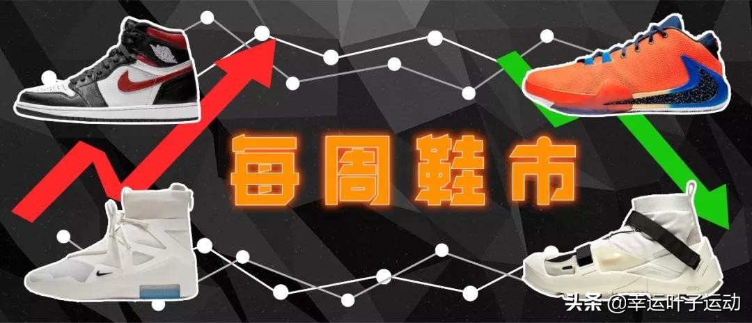 yeezy系列历史上最畅销鞋款是什么,yeezy一千以内的鞋