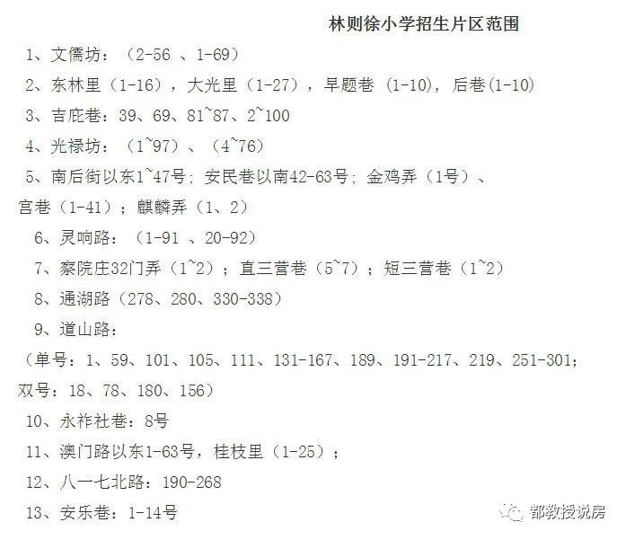 福州小学对口中学划片一览表2021,福州仓山区小学划片一览表2021